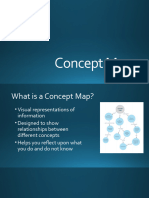 Concept Maps
