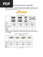 Instalații Moderne Multiswitch - Signal MRP