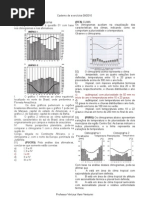 Exercícios de climograma