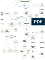 Mapa Bases Curriculares Version Final