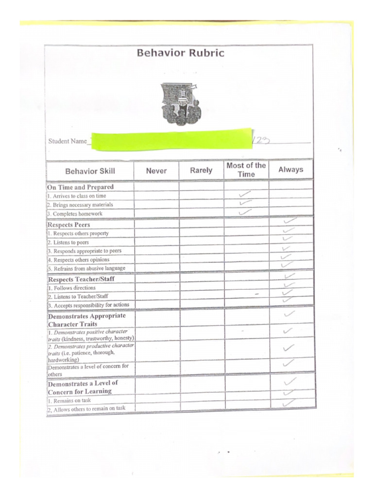 D block behavior rubric pdf