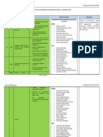 Proyecto Integrador II Bim