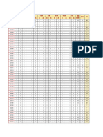 Notas Participación