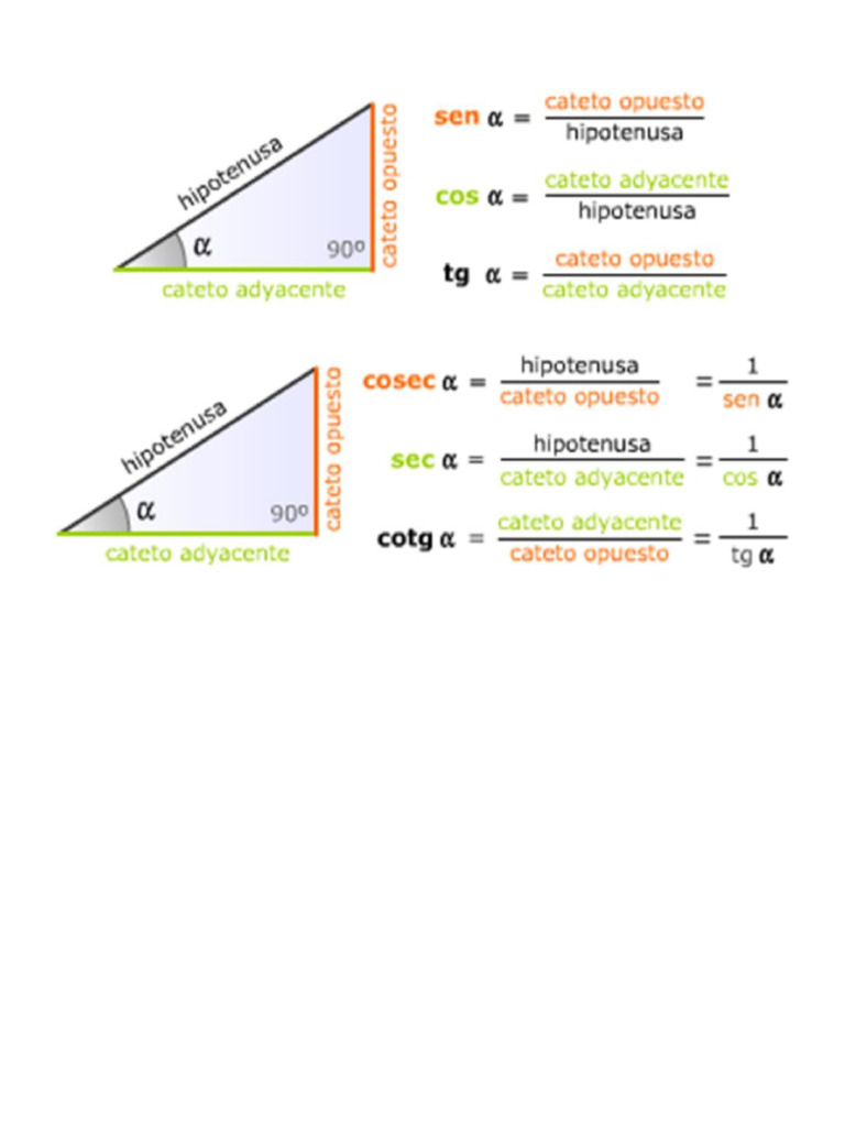 Razone Trigonométricas | PDF