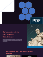 Chronologie de La Philosophie Occidentale