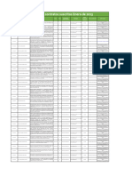 Consolidado Ejecución de Contratos A Abril 2023