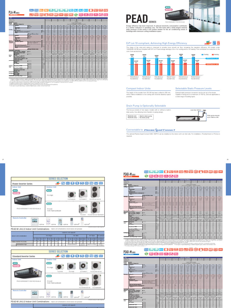 PEAD-M Installation Manual Overview | PDF | Air Conditioning | Physical ...
