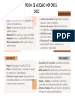 Matriz Análisis DAFO  FODA presentación plan de negocios