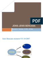 Jenis - Jenis Bencana