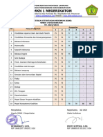 KKM Tp. 2022 - 2023