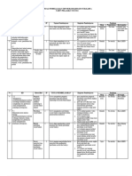 Jurnal KBM KLS 9