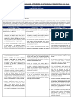 Matriz de Competencias de 3, 4 y 5 Años 2