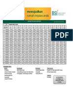 Simulasi Angsuran Singel Price 2023