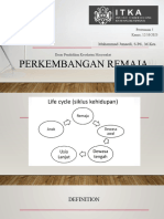 Pertemuan 5 Perkembangan Remaja