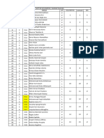 Daftar Kamar, Bis Dan Kelompok-5