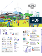Infografías Diagnósticos PNDIP 2019-2022