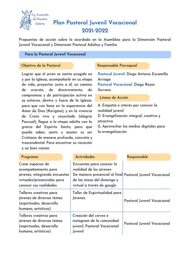 Plan Pastoral Juvenil Vocacional 2021-2022 | PDF