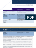 Varillasm A2 U6 Cuadro Comparativo Epj