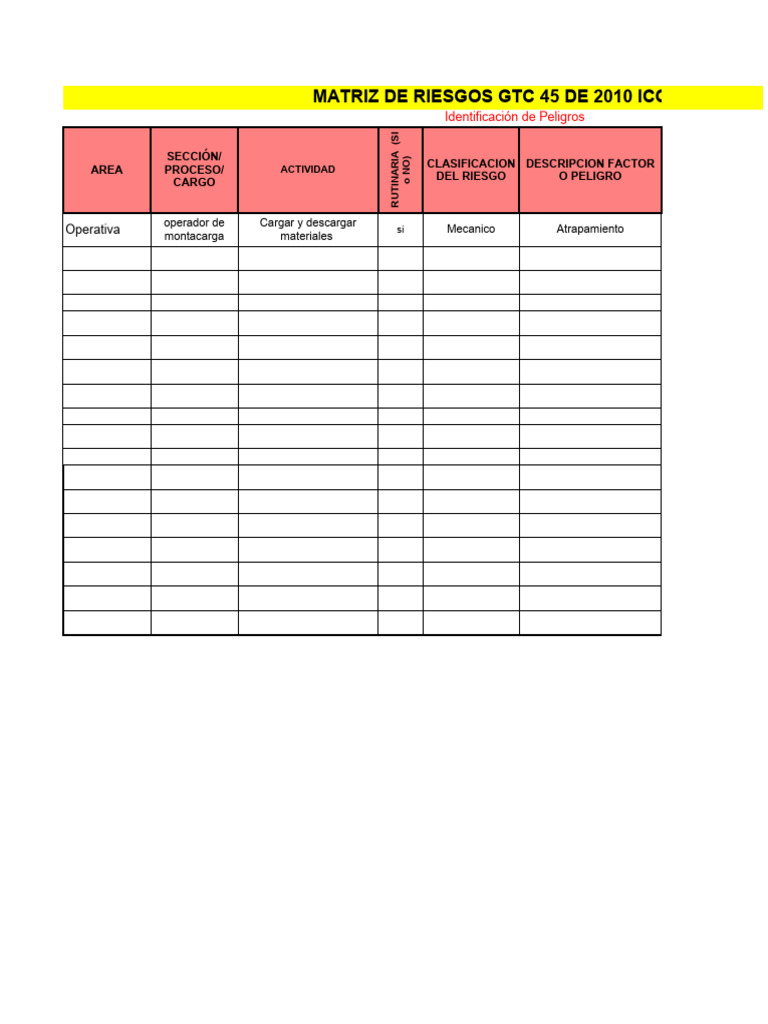 Matriz de Riesgos GTC 45 2010 | PDF | Riesgo | Lesión