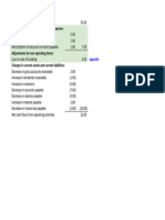 Statement of Cash Flows Sample Problem Answer Key - Indirect Method