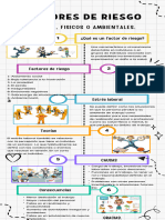 Factores de Riesgo