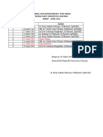 Jadwal Case Report Maret April 2023 Ppds Obgin