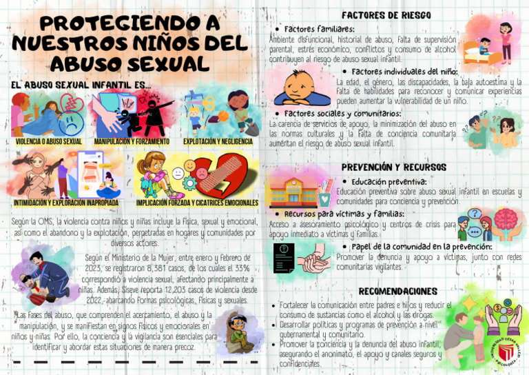 Prevención del Abuso Sexual Infantil | PDF | Abuso sexual | Abuso ...