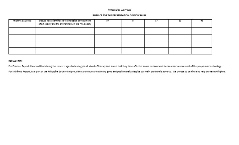 Evaluation and Reflection Form | PDF