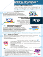 T4 Literasi Ruang Kolaborasi Infografis Budaya Literasi Sekolah