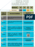 Ciências Da Natureza - Ensino Fundamental