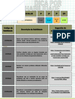 Matemática - Ensino Médio PRA