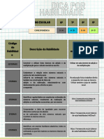 Matemática - Ensino Fundamental PRA