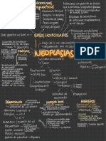 Neoplasias Patología Robbins