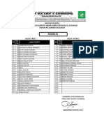 Daftar Siswa Perruang Ok