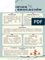 Principios de La Educación