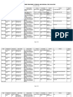 TSD As of July 31 2022