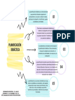 Mapa Conceptual Cuadro Sinóptico Simple Papel Resaltado Blanco