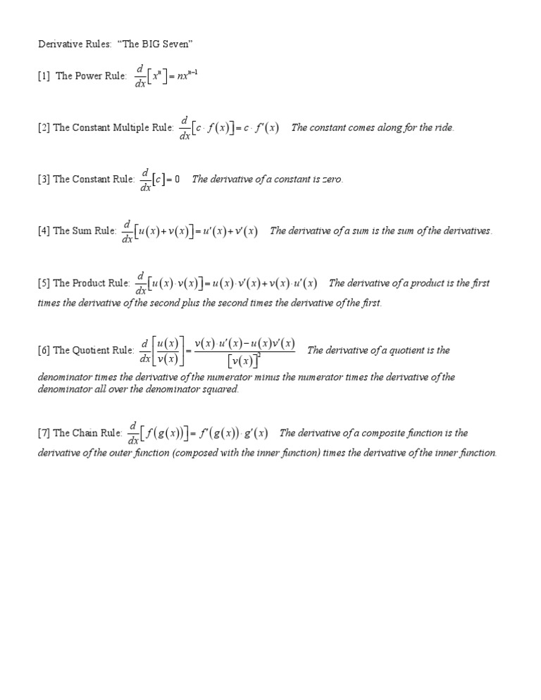 Derivative Rules Big 7 | PDF | Derivative | Fraction (Mathematics)