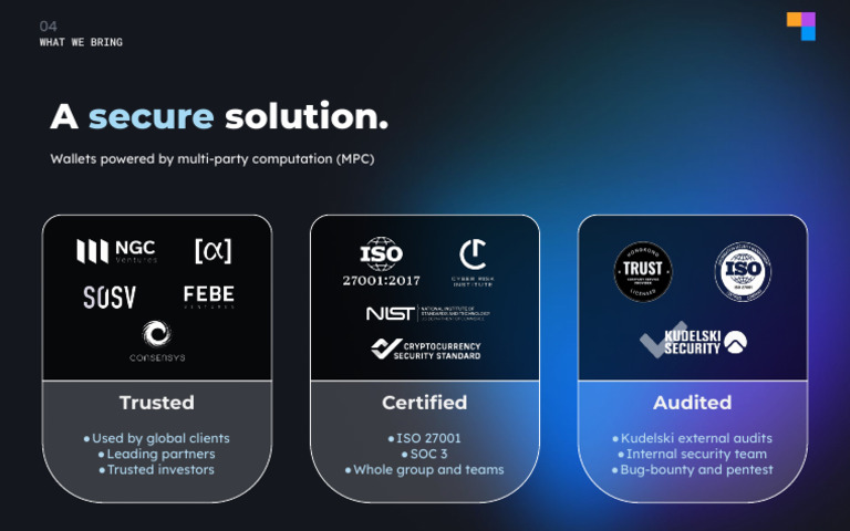 Secure MPC Wallet Solutions Overview | PDF | Computers