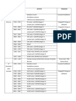 Butiran Pelaksanaan Program Kejohanan Sukan Olahraga SKKT 2023