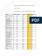 Ejercicio Inventario de Abarrotes Sin Editar