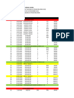 Jadual Acara Sukan