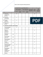 Daftar Kompetensi