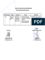 Bukti Tindak Lanjut Dari Hasil Evaluasi Dan Pemantauan