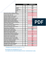 Ean - 27604 Evaluación Permenente 2