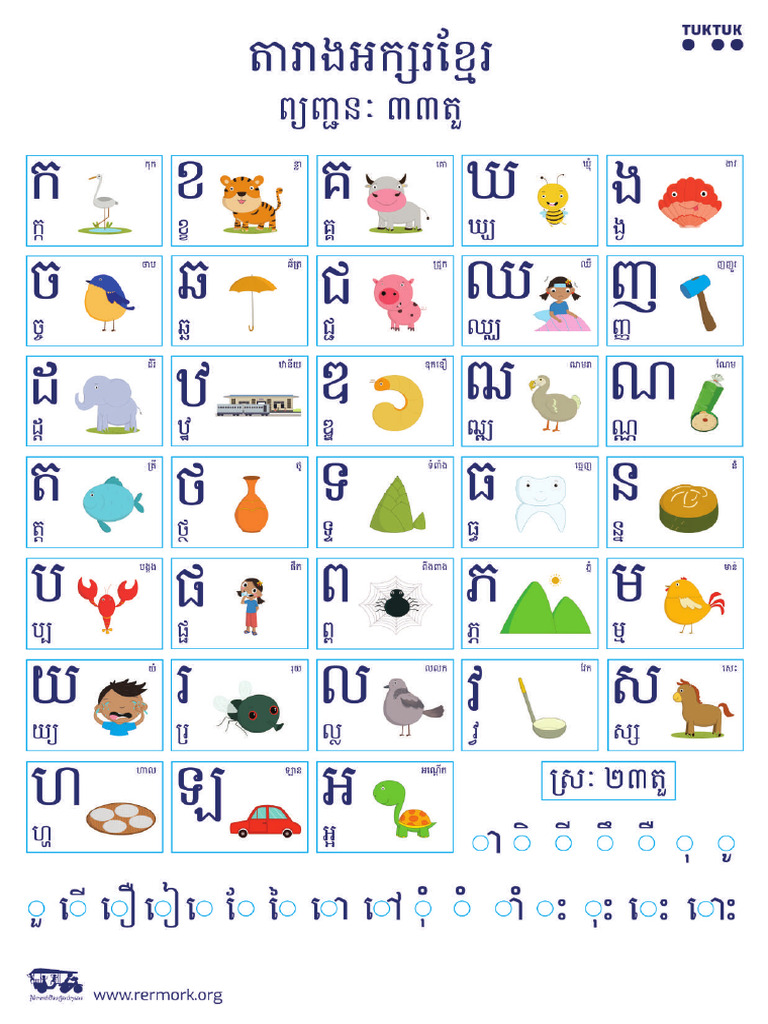KA1_តារាងព្យញ្ជនៈខ្មែរ_KhmerAlphabetPoster PDF