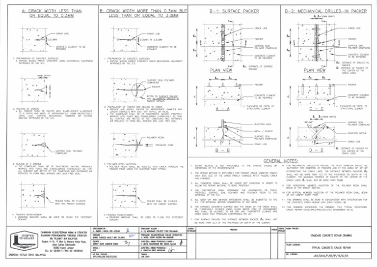 Official - Typical Concrete Crack Repair 2019 | PDF