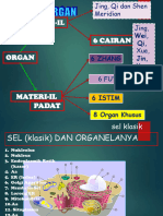 15-FisTer Klasik Dan Konvensional