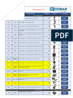 Codbar Lista de Precios Distribuidores Septiembre 2023