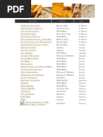 Download manual completo de guitarra by api-27293273 SN6904390 doc pdf